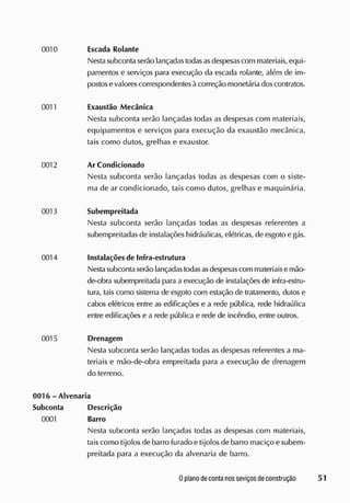 0010 Escada Rolante
Nestasubconta serão lançadastodasasdespesascom materiais, equi-
pamentos e serviços para execução da escada rolante, além de im-
postosevalorescorrespondentesàcorreção monetáriados contratos.
0011 Exaustão Mecânica
Nesta subconta serão lançadas todas as despesas com materiais,
equipamentos e serviços para execução da exaustão mecânica,
tais como dutos, grelhas e exaustor.
0012 Ar Condicionado
Nesta subconta serão lançadas todas as despesas com o siste-
ma de ar condicionado, tais como dutos, grelhas e maquinária.
0013 Subempreitada
Nesta subconta serão lançadas todas as despesas referentes a
subempreitadas de instalações hidráulicas, elétricas, de esgoto e gás.
0014 Instalações de Infra-estrutura
Nestasubcontaserão lançadastodasasdespesascom materiaise mão-
de-obra subempreitada para a execução de instalações de infra-estru-
tura, tais como sistema de esgoto com estação de tratamento, dutos e
cabos elétricos entre as edificações e a rede pública, rede hidraúlica
entre edificações e a rede pública e rede de incêndio, entre outros.
0015 Drenagem
Nesta subconta serão lançadas todas as despesas referentes a ma-
teriais e mão-de-obra empreitada para a execução de drenagem
do terreno.
0016 - Alvenaria
Subconta Descrição
0001 Barro
Nesta subconta serão lançadas todas as despesas com materiais,
tais como tijolos de barro furado e tijolos de barro maciço e subem-
preitada para a execução da alvenaria de barro.
 