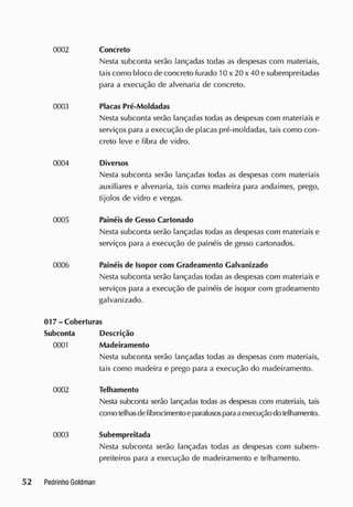 0002 Concreto
Nesta subconta serão lançadas todas as despesas com materiais,
tais como bloco de concreto furado 10 x 20 x 40 e subempreitadas
para a execução de alvenaria de concreto.
0003 Placas Pré-Moldadas
Nesta subconta serão lançadas todas as despesas com materiais e
serviços para a execução de placas pré-moldadas, tais como con-
creto leve e fibra de vidro.
0004 Diversos
Nesta subconta serão lançadas todas as despesas com materiais
auxiliares e alvenaria, tais como madeira para andaimes, prego,
tijolos de vidro e vergas.
0005 Painéis de Gesso Cartonado
Nesta subconta serão lançadas todas as despesas com materiais e
serviços para a execução de painéis de gesso cartonados.
0006 Painéis de Isopor com Gradeamento Galvanizado
Nesta subconta serão lançadas todas as despesas com materiais e
serviços para a execução de painéis de isopor com gradeamento
galvanizado.
017-Coberturas
Subconta Descrição
0001 Madeiramento
Nesta subconta serão lançadas todas as despesas com materiais,
tais como madeira e prego para a execução do madeiramento.
0002 Telhamento
Nesta subconta serão lançadas todas as despesas com materiais, tais
como telhasdefibrocimentoeparafusosparaaexecução do telhamento.
0003 Subempreitada
Nesta subconta serão lançadas todas as despesas com subem-
preiteiros para a execução de madeiramento e telhamento.
 