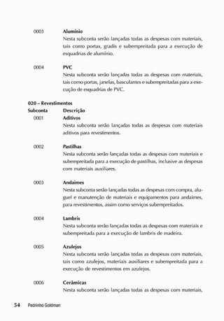 0003 Alumínio
Nesta subconta serão lançadas todas as despesas com materiais,
tais como portas, gradis e subempreitada para a execução de
esquadrias de alumínio.
0004 PVC
Nesta subconta serão lançadas todas as despesas com materiais,
tais como portas, janelas, basculantes e subempreitadas para a exe-
cução de esquadrias de PVC.
020 - Revestimentos
Subconta Descrição
0001 Aditivos
Nesta subconta serão lançadas todas as despesas com materiais
aditivos para revestimentos.
0002 Pastilhas
Nesta subconta serão lançadas todas as despesas com materiais e
subempreitada para a execução de pastilhas, inclusive as despesas
com materiais auxiliares.
0003 Andaimes
Nesta subconta serão lançadas todas as despesas com compra, alu-
guel e manutenção de materiais e equipamentos para andaimes,
para revestimentos, assim como serviços subempreitados.
0004 Lambris
Nesta subconta serão lançadas todas as despesas com materiais e
subempreitada para a execução de lambris de madeira.
0005 Azulejos
Nesta subconta serão lançadas todas as despesas com materiais,
tais como azulejos, materiais auxiliares e subempreitada para a
execução de revestimentos em azulejos.
0006 Cerâmicas
Nesta subconta serão lançadas todas as despesas com materiais,
 