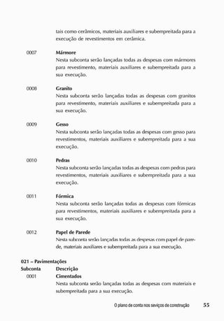 tais como cerâmicos, materiais auxiliares e subempreitada para a
execução de revestimentos em cerâmica.
0007 Mármore
Nesta subconta serão lançadas todas as despesas com mármores
para revestimento, materiais auxiliares e subempreitada para a
sua execução.
0008 Granito
Nesta subconta serão lançadas todas as despesas com granitos
para revestimento, materiais auxiliares e subempreitada para a
sua execução.
0009 Gesso
Nesta subconta serão lançadas todas as despesas com gesso para
revestimentos, materiais auxiliares e subempreitada para a sua
execução.
0010 Pedras
Nesta subconta serão lançadas todas as despesas com pedras para
revestimentos, materiais auxiliares e subempreitada para a sua
execução.
0011 Fórmica
Nesta subconta serão lançadas todas as despesas com fórmicas
para revestimentos, materiais auxiliares e subempreitada para a
sua execução.
0012 Papel de Parede
Nesta subconta serão lançadas todas as despesas com papel de pare-
de, materiais auxiliares e subempreitada para a sua execução.
021 - Pavimentações
Subconta Descrição
0001 Cimentados
Nesta subconta serão lançadas todas as despesas com materiais e
subempreitada para a sua execução.
 