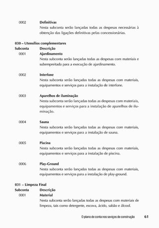 Definitivas
Nesta subconta serão lançadas todas as despesas necessárias à
obtenção das ligações definitivas pelas concessionárias.
030 - Utensílios complementares
Subconta Descrição
0001 Ajardinamento
Nesta subconta serão lançadas todas as despesas com materiais e
subempreitada para a execução de ajardinamento.
0002 Interfone
Nesta subconta serão lançadas todas as despesas com materiais,
equipamentos e serviços para a instalação de interfone.
0003 Aparelhos de iluminação
Nesta subconta serão lançadas todas as despesas com materiais,
equipamentos e serviços para a instalação de aparelhos de ilu-
minação.
0004 Sauna
Nesta subconta serão lançadas todas as despesas com materiais,
equipamentos e serviços para a instalação de sauna.
0005 Piscina
Nesta subconta serão lançadas todas as despesas com materiais,
equipamentos e serviços para a instalação de piscina.
0006 Play-Ground
Nesta subconta serão lançadas todas as despesas com materiais,
equipamentos e serviços para a instalação de play-ground.
031 - Limpeza Final
Subconta Descrição
0001 Material
Nesta subconta serão lançadas todas as despesas com materiais de
limpeza, tais como detergente, escova, ácido, sabão e álcool.
 