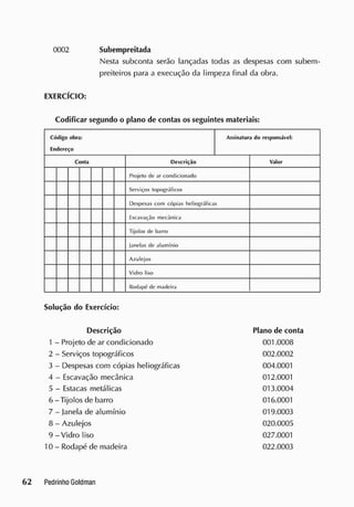 0002 Subempreitada
Nesta subconta serão lançadas todas as despesas com subem-
preiteiros para a execução da limpeza final da obra.
EXERCÍCIO:
Codificar segundo o plano de contas osseguintes materiais:
Código obra: Assinatura do responsável:
Endereço
C
onta Descrição Valor
Projeto de ar condicionado
Serviços topográficos
Despesas com cópias heliográíicas
Escavação mecânica
Tijolos dc barro
Janelas dc alumínio
Azulejos
Vidro liso
Rodapé de madeira
Solução do Exercício:
Descrição Plano de conta
1 - Projeto de ar condicionado 001.0008
2 - Serviços topográficos 002.0002
3 - Despesas com cópias heliográficas 004.0001
4 - Escavação mecânica 012.0001
5 - Estacas metálicas 013.0004
6 - Tijolos de barro 016.0001
7 - janela de alumínio 019.0003
8 - Azulejos 020.0005
9 - Vidro liso 027.0001
10 - Rodapé de madeira 022.0003
 