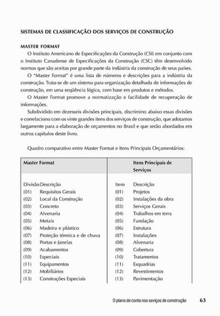 SISTEMAS DE CLASSIFICAÇÃO DOS SERVIÇOS DE CONSTRUÇÃO
MASTER FORMAT
O Instituto Americano de Especificações da Construção (CSI) em conjunto com
o Instituto Canadense cie Especificações da Construção (CSC) têm desenvolvido
normas que são aceitas por grande parte da indústria da construção de seus países.
O "Master Format" é uma lista cie números e descrições para a indústria cia
construção. Trata-se de um sistema para organização detalhada de informações de
construção, em uma seqüência lógica, com base em produtos e métodos.
O Master Format promove a normatização e facilidade de recuperação de
informações.
Subdividido em dezesseis divisões principais, discrimino abaixo essas divisões
e correlaciono com osvinte grandes itensdosserviços de construção, que adotamos
largamente para a elaboração de orçamentos no Brasil e que serão abordados em
outros capítulos deste livro.
Quadro comparativo entre Master Format e Itens Principais Orçamentários:
Master Format Itens Principais de
Serviços
Divisão Descrição Item Descrição
(01) Requisitos Gerais (01) Projetos
(02) Local da Construção (02) Instalações da obra
(03) Concreto (03) Serviços Gerais
(04) Alvenaria (04) Trabalhos em terra
(05) Metais (05) Fundação
(06) Madeira e plástico (06) Estrutura
(07) Proteção térmica e de chuva (07) Instalações
(08) Portas e Janelas (08) Alvenaria
(09) Acabamentos (09) Cobertura
(10) Especiais (10) Tratamentos
(11) Equipamentos (11) Esquadrias
(12) Mobiliários (12) Revestimentos
(13) Construções Especiais (13) Pavimentação
 