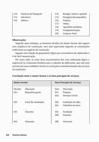 (14) Sistemas de Transporte (14) Rodapé, soleira e peitoril
(15) Mecânico (15) Ferragens das esquadrias
(16) Elétrico (16) Pinturas
(17) Vidros
(18) Aparelhos sanitários
(19) Complementação
(20) Limpeza Final
Observação:
Segundo estes institutos, as dezesseis divisões do Master Format não seguem
uma seqüência da construção, nem está organizada segundo as contratações
tradicionais ou negócios de construção.
Seguem uma relação de grupamento lógico por conveniência de subdivisões e
é de fácil memorização.
Por outro lado, os vinte itens orçamentários têm uma ordenação lógica e
seqüencial na construção brasileira para o subsetor de edificações, que está mais
próxima da nossa realidade e facilita as avaliações e retroalimentações dos serviços
da construção.
Correlação entre o master format e os itens principais de serviços:
Master Format Itens Principais de Serviços
Divisão Descrição Item Descrição
(01) Requisitos gerais (01) Projetos
(03) Serviços Gerais
(02) Local de construção (02) Instalação da obra
(04) Trabalhos em terra
(03) Concreto (05) Fundação
(06) Estrutura
(04) Alvenaria (08) Alvenaria
 
