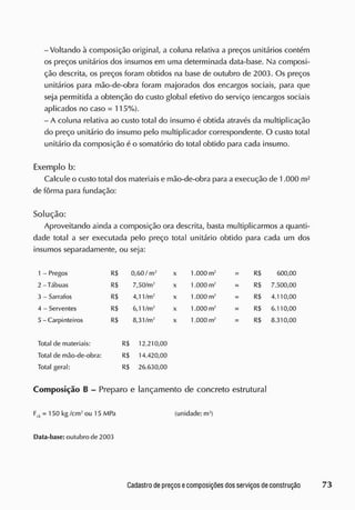 -Voltando à composição original, a coluna relativa a preços unitários contém
os preços unitários dos insumos em uma determinada data-base. Na composi-
ção descrita, os preços foram obtidos na base de outubro de 2003. Os preços
unitários para mão-de-obra foram majorados dos encargos sociais, para que
seja permitida a obtenção do custo global efetivo do serviço (encargos sociais
aplicados no caso = 115%).
- A coluna relativa ao custo total do insumo é obtida através da multiplicação
do preço unitário do insumo pelo multiplicador correspondente. O custo total
unitário da composição é o somatório do total obtido para cada insumo.
Exemplo b:
Calcule o custo total dos materiais e mão-de-obra para a execução de 1.000 m2
de fôrma para fundação:
Aproveitando ainda a composição ora descrita, basta multiplicarmos a quanti-
dade total a ser executada pelo preço total unitário obtido para cada um dos
insumos separadamente, ou seja:
Solução:
1 - Pregos
2 - Tábuas
3 - Sarratos
4 - Serventes
5 - Carpinteiros
R$ 0,60/ m2
x 1.000 m2
R
.$ 7,50/m?
x 1.000 m2
R$ 4,11/m2
x 1.000 m7
RS 6,1 l/ m2
x 1.000 m;
RS 8,31/m2
x 1.000 m2
RS 600,00
RS 7.500,00
RS 4.110,00
RS 6.110,00
RS 8.310,00
Total de materiais:
Total de mão-de-obra:
Total geral:
RS 12.210,00
RS 14.420,00
RS 26.630,00
Composição B - Preparo e lançamento de concreto estrutural
Fck = 150 kg/ cm2
ou 15 MPa (unidade: m3
)
Data-base: outubro de 2003
 