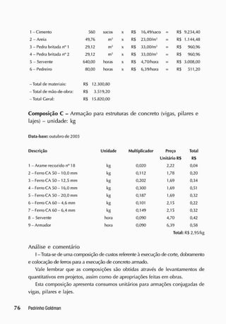 1-Ciment o 560 sacos x R$ 16,49/saco = RS 9.234,40
2 - Areia 49,76 m3
x RS 23,00/m3
RS 1.144,48
3 - Pedra britada n° 1 29,12 m3
x R$ 33,00/m3
RS 960,96
4 - Pedra britada n° 2 29,12 m3
X R$ 33,00/m3
RS 960,96
5 - Servente 640,00 horas X R$ 4,70/ hora RS 3.008,00
6 - Pedreiro 80,00 horas X R$ 6,39/hora RS 511,20
-Tot al de materiais: R$ 12.300,80
-Tot al de mão-de-obra: R$ 3.519,20
-Tot al Geral: R$ 15.820,00
Composição C - Armação para estruturas de concreto (vigas, pilares e
lajes) - unidade: kg
Data-base: outubro de 2003
Descrição Unidade Multiplicador Preço Total
Unitário R$ R$
1 - Arame recozido n° 1 8 kg 0,020 2,22 0,04
2 - Ferro CA 5 0 - 10,0 mm kg 0,112 1,78 0,20
3- Fer r oCA 5 0 - 12,5 mm kg 0,202 1,69 0,34
4 - Ferro CA 50 - 16,0 mm kg 0,300 1,69 0,51
5 - Ferro CA 50 - 20,0 mm kg 0,187 1,69 0,32
6 - Ferro CA 60 - 4,6 mm kg 0,101 2,15 0,22
7 - Ferro CA 60 - 6,4 mm kg 0,149 2,15 0,32
8 - Servente hora 0,090 4,70 0,42
9 - Armador hora 0,090 6,39 0,58
Total: R$ 2,95/ kg
Análise e comentário
I - Trata-sede uma composição de custos referente à execução de corte, dobramento
e colocação de ferros para a execução de concreto armado.
Vale lembrar que as composições são obtidas através de levantamentos de
quantitativos em projetos, assim como de apropriações feitas em obras.
E
sta composição apresenta consumos unitários para armações conjugadas de
vigas, pilares e lajes.
 