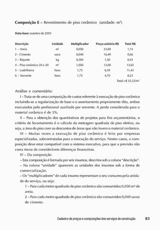 Composição E - Revestimento de piso cerâmico (unidade: m2
)
Data-base: outubro de 2003
Descrição Unidade Multiplicador Preço unitário R$ Total R$
1 - Areia m5
0,050 23,00 1,15
2 - Cimento saco 0,040 16,49 0,66
3 - Rejunte kg 0,284 1,50 0,43
4 - Piso cerâmico 20 x 20 m?
1,050 13,00 13,65
5 - Ladrilheiro hora 1,75 6,39 11,43
6 - Servente hora 1,75 4,70 8,23
Total: r$ 35,55/ m2
Análise e comentário:
I -Trata-se de uma composição de custos referente à execução de piso cerâmico
incluindo-se a regularização de base e o assentamento propriamente dito, ambos
executados pelo profissional auxiliado por servente. A perda considerada para o
material cerâmico é de 5%.
II - Para a obtenção dos quantitativos de projetos para fins orçamentários, o
critério de levantamento é o cálculo da metragem quadrada de piso efetivo, ou
seja, a área do piso com os descontos de áreas que não levem o material cerâmico.
III - Muitas vezes a execução de piso cerâmico é feita por empresas
especializadas, subcontratadas para a execução do serviço. Nestes casos, a com-
posição deve estar compatível com o sistema executivo, para que a previsão não
corra riscos de consideráveis diferenças financeiras.
IV - Da composição
- E
stacomposição éformada por seis insumos, descritos sob a coluna "descrição".
- Na coluna "unidade" aparecem as unidades dos insumos sob a forma de
comercialização.
- Os "multiplicadores" ciecada insumo representam o seu consumo pela unida-
de do serviço, ou seja:
1 - Paracada metro quadrado cie piso cerâmico são consumidos 0,050 m3
de
areia.
2 - Para cada metro quadrado de piso cerâmico são consumidos 0,040 sacos
de cimento.
 