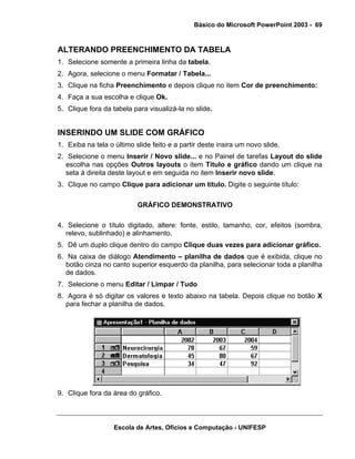 Básico do Microsoft PowerPoint 2003 - 69


ALTERANDO PREENCHIMENTO DA TABELA
1. Selecione somente a primeira linha da tabela.
2. Agora, selecione o menu Formatar / Tabela...
3. Clique na ficha Preenchimento e depois clique no item Cor de preenchimento:
4. Faça a sua escolha e clique Ok.
5. Clique fora da tabela para visualizá-la no slide.


INSERINDO UM SLIDE COM GRÁFICO
1. Exiba na tela o último slide feito e a partir deste insira um novo slide.
2. Selecione o menu Inserir / Novo slide... e no Painel de tarefas Layout do slide
   escolha nas opções Outros layouts o item Título e gráfico dando um clique na
   seta à direita deste layout e em seguida no item Inserir novo slide.
3. Clique no campo Clique para adicionar um título. Digite o seguinte título:

                           GRÁFICO DEMONSTRATIVO

4. Selecione o título digitado, altere: fonte, estilo, tamanho, cor, efeitos (sombra,
   relevo, sublinhado) e alinhamento.
5. Dê um duplo clique dentro do campo Clique duas vezes para adicionar gráfico.
6. Na caixa de diálogo Atendimento – planilha de dados que é exibida, clique no
   botão cinza no canto superior esquerdo da planilha, para selecionar toda a planilha
   de dados.
7. Selecione o menu Editar / Limpar / Tudo
8. Agora é só digitar os valores e texto abaixo na tabela. Depois clique no botão X
   para fechar a planilha de dados.




9. Clique fora da área do gráfico.



                   Escola de Artes, Ofícios e Computação - UNIFESP
 