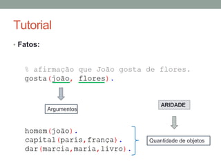 Tutorial
• Fatos:
Argumentos
ARIDADE
Quantidade de objetos
 