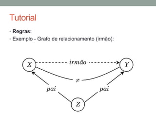 Tutorial
• Regras:
• Exemplo - Grafo de relacionamento (irmão):
 