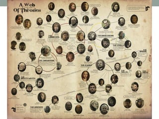 Introdução ao Prolog - Prof. Sérgio S. Costa