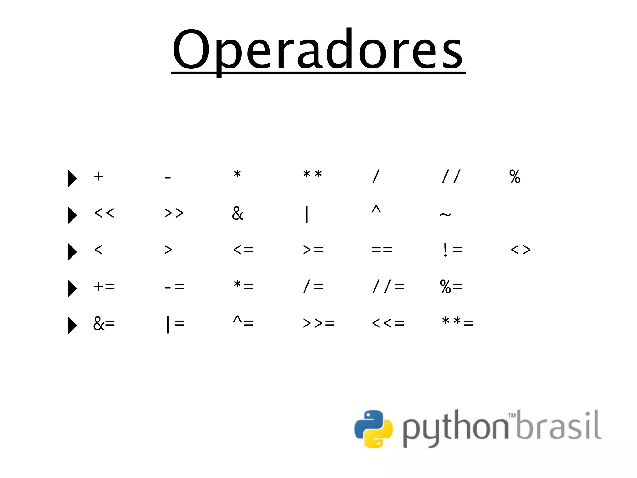 Operadores ‣ + - * ** / // % ‣ << >> & | ^ ~ ‣ < > <= >= == != <> ‣ += -= *= /= //= %= ‣ &= |= ^= >>= <<= **= 