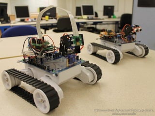 http://www.dawnrobotics.co.uk/raspberry-pi-camera-
robot-chassis-bundle/
 