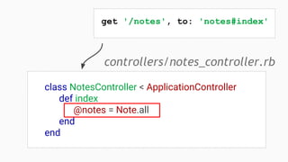 controllers/notes_controller.rb
get '/notes', to: 'notes#index'
class NotesController < ApplicationController
def index
@notes = Note.all
end
end
 