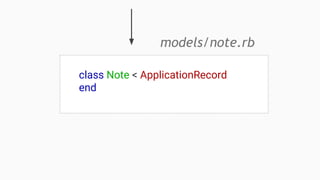class Note < ApplicationRecord
end
models/note.rb
 