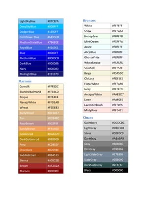 LightSkyBlue      #87CEFA   Brancos
DeepSkyBlue       #00BFFF   White            #FFFFFF
DodgerBlue        #1E90FF   Snow             #FFFAFA
CornflowerBlue    #6495ED   Honeydew         #F0FFF0
MediumSlateBlue   #7B68EE   MintCream        #F5FFFA
RoyalBlue         #4169E1   Azure            #F0FFFF
Blue              #0000FF   AliceBlue        #F0F8FF
MediumBlue        #0000CD   GhostWhite       #F8F8FF
DarkBlue          #00008B   WhiteSmoke       #F5F5F5
Navy              #000080   Seashell         #FFF5EE
MidnightBlue      #191970   Beige            #F5F5DC
                            OldLace          #FDF5E6
Marrons
                            FloralWhite      #FFFAF0
Cornsilk          #FFF8DC
                            Ivory            #FFFFF0
BlanchedAlmond    #FFEBCD
                            AntiqueWhite     #FAEBD7
Bisque            #FFE4C4
                            Linen            #FAF0E6
NavajoWhite       #FFDEAD
                            LavenderBlush    #FFF0F5
Wheat             #F5DEB3
                            MistyRose        #FFE4E1
BurlyWood         #DEB887
Tan               #D2B48C   Cinzas
RosyBrown         #BC8F8F   Gainsboro        #DCDCDC
SandyBrown        #F4A460   LightGray        #D3D3D3
Goldenrod         #DAA520   Silver           #C0C0C0
DarkGoldenrod     #B8860B   DarkGray         #A9A9A9
Peru              #CD853F   Gray             #808080
Chocolate         #D2691E   DimGray          #696969
SaddleBrown       #8B4513   LightSlateGray   #778899
Sienna            #A0522D   SlateGray        #708090
Brown             #A52A2A   DarkSlateGray    #2F4F4F
Maroon            #800000   Black            #000000
 