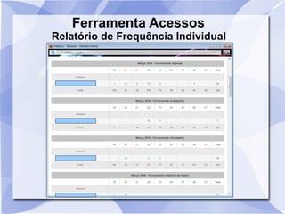 Ferramenta Acessos 
Relatório de Frequência Individual 
 