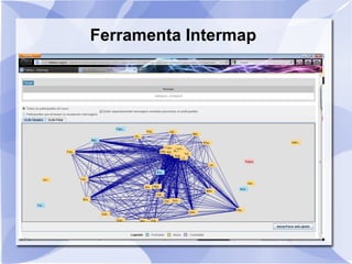 Ferramenta Intermap 
 
