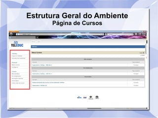 Estrutura Geral do Ambiente 
Página de Cursos 
 
