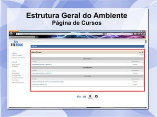 Estrutura Geral do Ambiente 
Página de Cursos 
 