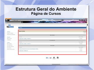 Estrutura Geral do Ambiente
Página de Cursos
 