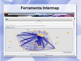 Ferramenta Intermap
 