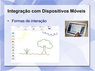 Integração com Dispositivos Móveis
• Formas de interação
 