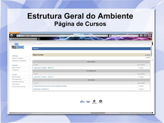 Estrutura Geral do Ambiente
Página de Cursos
 