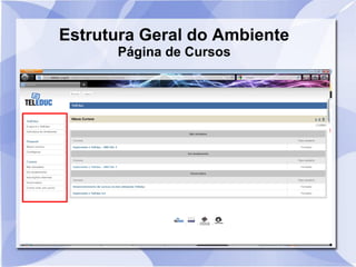 Estrutura Geral do Ambiente
Página de Cursos
 