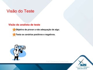 Visão do analista de teste Objetivo de provar a não adequação de algo ;   Testa os cenários positivos e negativos. Visão do Teste 
