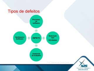 Tipos de defeitos 