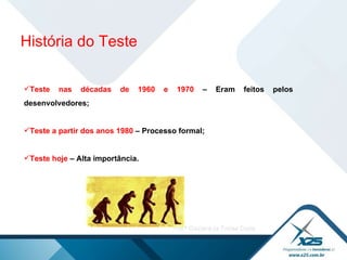 História do Teste Teste nas décadas de 1960 e 1970  – Eram feitos pelos desenvolvedores; Teste a partir dos anos 1980  – Processo formal; Teste hoje  – Alta importância. 