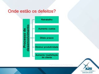 Onde estão os defeitos? 