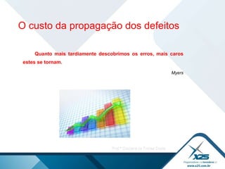 Quanto mais tardiamente descobrimos os erros, mais caros estes se tornam.  Myers O custo da propagação dos defeitos 