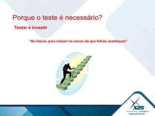 Testar é investir   “ No futuro, para reduzir os riscos de que falhas aconteçam”   Porque o teste é necessário? 