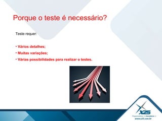 Teste requer:   Vários detalhes; Muitas variações; Várias possibilidades para realizar o testes. Porque o teste é necessário? 