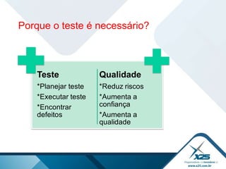 Porque o teste é necessário? 