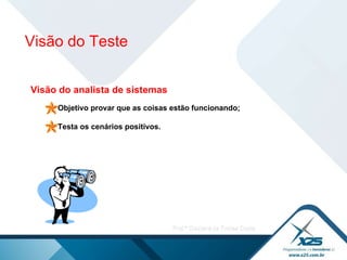Visão do analista de sistemas Objetivo provar que as coisas estão funcionando;     Testa os cenários positivos.   Visão do Teste 
