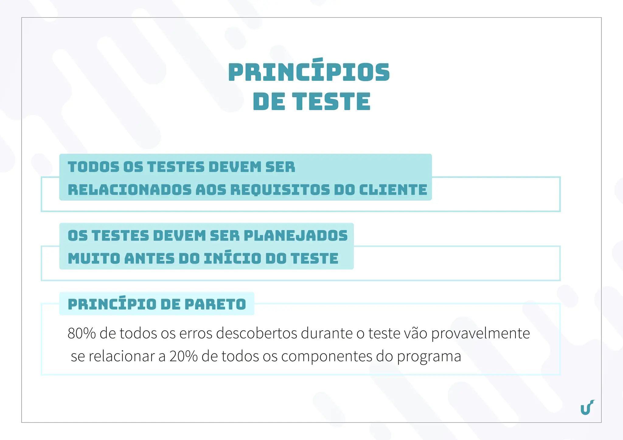 Princípios
de Teste
Todos os testes devem ser
relacionados aos requisitos do cliente
Os testes devem ser planejados
muito antes do início do teste
Princípio de Pareto
80% de todos os erros descobertos durante o teste vão provavelmente
se relacionar a 20% de todos os componentes do programa
 