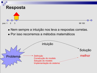 Resposta


pos: 1   2   3                                         99 100


         Nem sempre a intuição nos leva a respostas corretas.
         Por isso recorremos a métodos matemáticos


                               intuição
                                                       Solução
    Problema            Definição                       melhor
                        Construção do modelo
                        Solução do modelo
                        Implementação do sistema
 