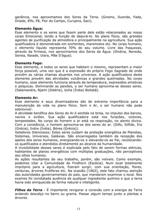 13
ganância, nos aproximamos dos Seres da Terra. (Gnomo, Duende, Fada,
Dríade, Elfo, Pã, Flor do Campo, Curupira, Saci).
Elemento Água:
Esse elemento e os seres que fazem parte dele estão relacionados ao nosso
corpo Emocional, tendo a função de depurá-lo. No plano físico, são grandes
agentes de purificação da atmosfera e principalmente na agricultura. Sua ação
qualificadora é demonstrada em enchentes, maremotos etc. No corpo humano,
o elemento líquido representa 70% do seu volume. Livre das fraquezas,
através da firmeza, nos aproximamos dos Seres da Água. (Ondina, Nereida,
Sereia, Naiade, Uiara, Mãe D’água).
Elemento Fogo:
Esse elemento, e todos os seres que habitam o mesmo, representam a maior
força possível, uma vez que é a expressão do próprio Fogo Sagrado de onde
provêm as várias chamas atuantes nos universos. A ação qualificadora deste
elemento provém das atividades vulcânicas e grandes queimadas. No corpo
humano, esse elemento funciona através da temperatura, expressões emotivas
e psíquicas. Dominando as paixões, o ser humano aproxima-se desses seres.
(Salamandra, Njami (Sibéria), Ucha (Índia) Boitatá).
Elemento Ar:
Esse elemento e seus dinamizadores são de extrema importância para a
manutenção da vida no plano físico. Sem o Ar, o ser humano não pode
sobreviver.
A atividade benéfica dos Seres do Ar é sentida na brisa, no impulso dos barcos,
navios e aviões. Sua ação qualificadora está nos furacões, ciclones,
tempestades. No corpo do homem o ar está na respiração, no alento divino.
Com a constância, o homem aproxima-se dos seres do ar. (Silfo, Silfide, Íris
(Grécia), Indra (Índia), Bórea (Grécia)).
Veladores Silenciosos: Estes seres cuidam da proteção energética de Planetas,
Sistemas, Universos, Galáxias. São encarregados também da recepção dos
apelos dos seres humanos, energizando-os e elevando-os ao Pai, recolocando-
os qualificados e atendidos diretamente ao alcance da humanidade.
A invisibilidade desses seres é explicada pelo fato de serem formas etéricas,
habitantes de planos energéticos com múltiplas graduações, não perceptíveis
aos olhos humanos.
As ações resultantes do seu trabalho, porém, são visíveis. Como exemplo,
podemos citar a Comunidade de Findhorn (Escócia). Num local totalmente
impróprio para a agricultura, fizeram surgir, com sua orientação, flores,
verduras, árvores frutíferas etc. Na ocasião (1962), este fato chamou atenção
das autoridades governamentais do país, que mandaram examinar o local. Nos
exames foi constatada ausência de qualquer ingrediente químico e que a terra
havia sido enriquecida de forma natural e inteligente.
Filhos da Terra - É importante revigorar a conexão com a energia da Terra
andando descalço no barro ou grama. Passar algum tempo junto a plantas e
árvores.
 