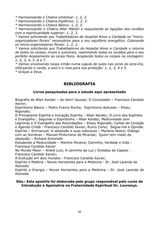 48
* Harmonizando o Chakra Umbilical: 1, 2, 3.
* Harmonizando o Chakra Esplênico: 1, 2, 3.
* Harmonizando o Chakra Básico: 1, 2, 3.
* Harmonizando o Chakra Alter Máster e reajustando as ligações dos cordões
com a espiritualidade superior: 1, 2, 3.
* Vamos solicitando aos Trabalhadores do Hospital Amor e Caridade os “micro-
organizadores florais” necessários para o seu equilíbrio energético. Colocando
os micro-organizadores florais: 1, 2, 3.
* Vamos solicitando aos Trabalhadores do Hospital Amor e Caridade o retorno
de todos os corpos, níveis e subníveis, realinhando todos os cordões para o seu
perfeito Acoplamento ao corpo físico. Acoplando todos os corpos na contagem:
1, 2, 3, 4, 5 ,6 e 7.
* Vamos envolvendo nosso irmão numa cúpula de luzes nas cores do arco-íris,
reforçando o verde, o azul e o rosa para sua proteção: 1, 2, 3, 4 e 5.
* Graças a Deus.
BIBLIOGRAFIA
Livros pesquisados para o estudo aqui apresentado
Biografia de Allan Kardec – de Henri Sausse; O Consolador – Francisco Candido
Xavier;
Espiritismo Básico – Pedro Franco Rocha; Espiritismo Aplicado – Eliseu
Rigonatti;
O Principiante Espírita e Iniciação Espírita – Allan Kardec; O Livro dos Espíritos
e Evangelho ; Segundo o Espiritismo – Allan Kardec; Mediunidade sem
Lágrimas e O Evangelho das Recordações – Eliseu Rigonatti; Cartas do Coração
e Agenda Cristã - Francisco Candido Xavier; Rumo Certo; Segue-me e Opinião
Espírita – Emmanuel; A obsessão e suas máscaras – Marlene Nobre; Diálogo
com as Sombras – Manoel Phillomeno de Miranda; Quem tem medo da
obsessão – Richard Simonetti
Estudando a Mediunidade – Martins Peralva; Caminho, Verdade e Vida -
Francisco Candido Xavier
No Mundo Maior – André Luiz; A caminho da Luz / Exilados de Capela -
Francisco Candido Xavier;
A Evolução em dois mundos - Francisco Candido Xavier;
Espírito e Matéria - Novos Horizontes para a Medicina - Dr. José Lacerda de
Azevedo
Espírito e Energia - Novos Horizontes para a Medicina - Dr. José Lacerda de
Azevedo
Obs.: Esta apostila foi elaborada pelo grupo responsável pelo curso de
Introdução à Apometria na Fraternidade Espiritual Dr. Lourenço.
 