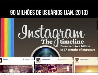 90 milhões de usuários (jan. 2013)




domingo, 7 de abril de 13
 
