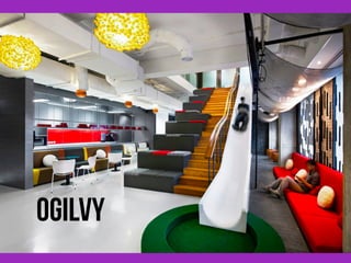 Quais os departamentos de uma
de publicidade?ogilvy
 