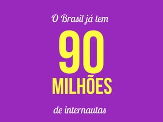 O Brasil já tem
90
de internautas
milhões
 