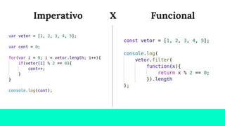 Imperativo X Funcional
 