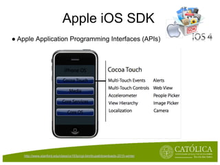 Apple iOS SDK
● Apple Application Programming Interfaces (APIs)




    http://www.stanford.edu/class/cs193p/cgi-bin/drupal/downloads-2010-winter
 