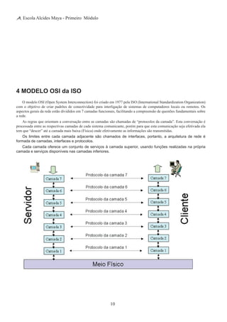 10
Escola Alcides Maya - Primeiro Módulo
4 MODELO OSI da ISO
O modelo OSI (Open System Interconnection) foi criado em 1977 pela ISO (International Standardization Organization)
com o objetivo de criar padrões de conectividade para interligação de sistemas de computadores locais ou remotos. Os
aspectos gerais da rede estão divididos em 7 camadas funcionais, facilitando a compreensão de questões fundamentais sobre
a rede.
As regras que orientam a conversação entre as camadas são chamadas de “protocolos da camada”. Esta conversação é
processada entre as respectivas camadas de cada sistema comunicante, porém para que esta comunicação seja efetivada ela
tem que “descer” até a camada mais baixa (Física) onde efetivamente as informações são transmitidas.
Os limites entre cada camada adjacente são chamados de interfaces, portanto, a arquitetura de rede é
formada de camadas, interfaces e protocolos.
Cada camada oferece um conjunto de serviços à camada superior, usando funções realizadas na própria
camada e serviços disponíveis nas camadas inferiores.
 