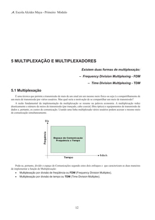 12
Escola Alcides Maya - Primeiro Módulo
5 MULTIPLEXAÇÃO E MULTIPLEXADORES
Existem duas formas de multiplexação:
– Frequency Division Multiplexing - FDM
– Time Division Multiplexing - TDM
5.1 Multiplexação
É uma técnica que permite a transmissão de mais de um sinal em um mesmo meio físico ou seja é o compartilhamento de
um meio de transmissão por vários usuários. Mas qual seria a motivação de se compartilhar um meio de transmissão?
A razão fundamental da implementação da multiplexação se resume na palavra economia. A multiplexação reduz
drasticamente o número de meios de transmissão (par trançado, cabo coaxial, fibra óptica) e equipamentos de transmissão de
dados e, portanto, os custos de comunicação. Usando uma linha multiplexada vários usuários podem acessar o mesmo meio
de comunicação simultaneamente.
Pode-se, portanto, dividir o espaço de Comunicações segundo estes dois enfoques e que caracterizam as duas maneiras
de implementar a função de Multiplexação:
•	 Multiplexação por divisão de freqüência ou FDM (Frequency Division Multiplex),
•	 Multiplexação por divisão de tempo ou TDM (Time Division Multiplex).
 