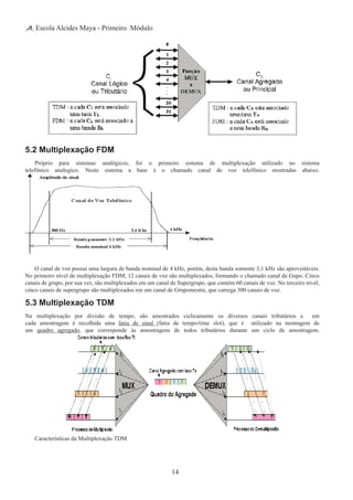 14
Escola Alcides Maya - Primeiro Módulo
5.2 Multiplexação FDM
Próprio para sistemas analógicos, foi o primeiro sistema de multiplexação utilizado no sistema
telefônico analogico. Neste sistema a base é o chamado canal de voz telefônico mostradas abaixo.
O canal de voz possui uma largura de banda nominal de 4 kHz, porém, desta banda somente 3,1 kHz são aproveitáveis.
No primeiro nível de multiplexação FDM, 12 canais de voz são multiplexados, formando o chamado canal de Gupo. Cinco
canais de grupo, por sua vez, são multiplexados em um canal de Supergrupo, que contém 60 canais de voz. No terceiro nível,
cinco canais de supergrupo são multiplexados em um canal de Grupomestre, que carrega 300 canais de voz.
5.3 Multiplexação TDM
Na multiplexação por divisão de tempo, são amostrados ciclicamente os diversos canais tributários e em
cada amostragem é recolhida uma fatia de sinal (fatia de tempo/time slot), que é utilizado na montagem de
um quadro agregado, que corresponde às amostragens de todos tributários durante um ciclo de amostragem.
Características da Multiplexação TDM
 